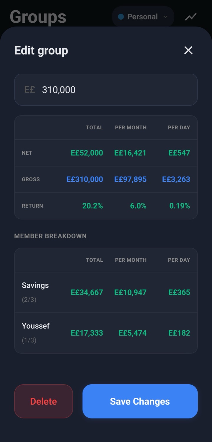Income simulator for a group